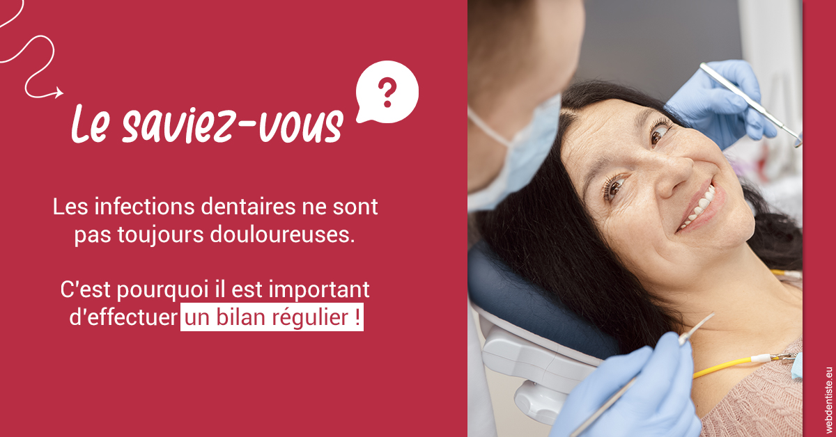 https://dr-patrice-drancourt.chirurgiens-dentistes.fr/T2 2023 - Infections dentaires 2