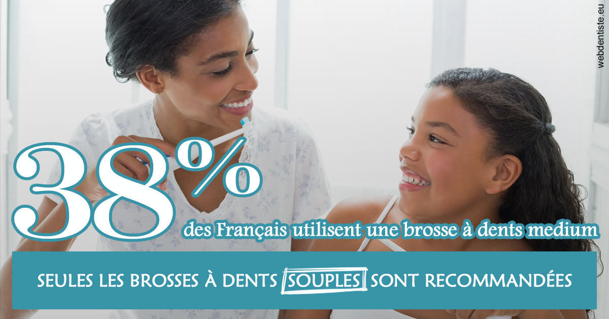 https://dr-patrice-drancourt.chirurgiens-dentistes.fr/Brosse à dents medium 2