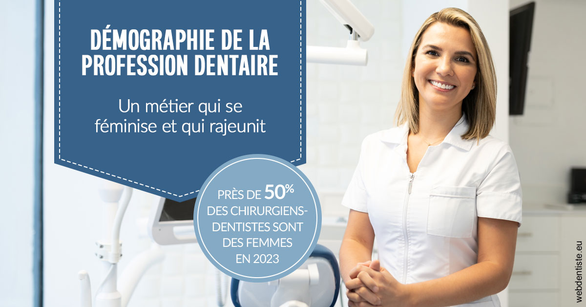 https://dr-patrice-drancourt.chirurgiens-dentistes.fr/Démographie de la profession dentaire 1