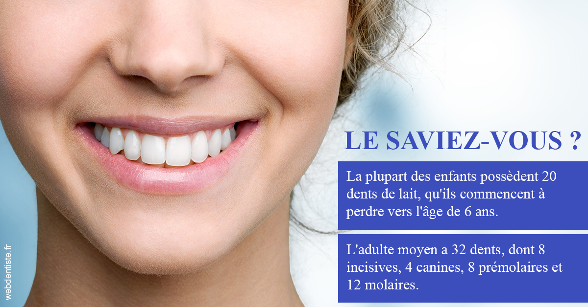 https://dr-patrice-drancourt.chirurgiens-dentistes.fr/Dents de lait 1